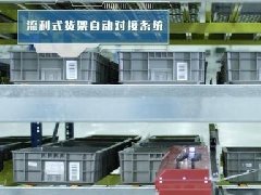 探秘工业互联网的落地