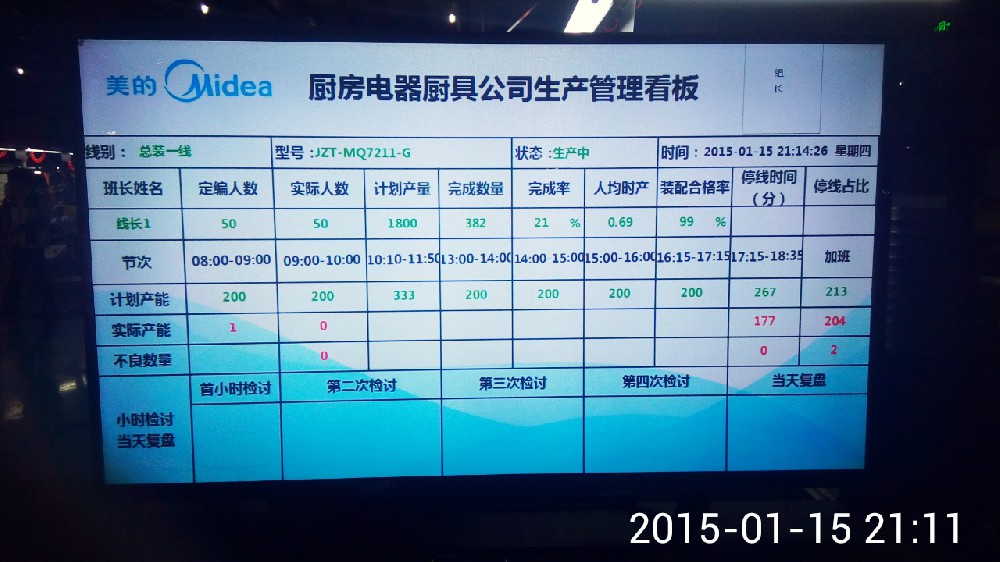 科创致远电子看板